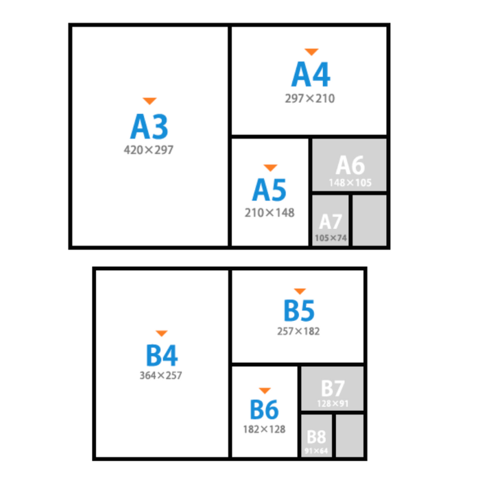 【デザイン＆印刷パッケージ】チラシ A4/B5 - カラー