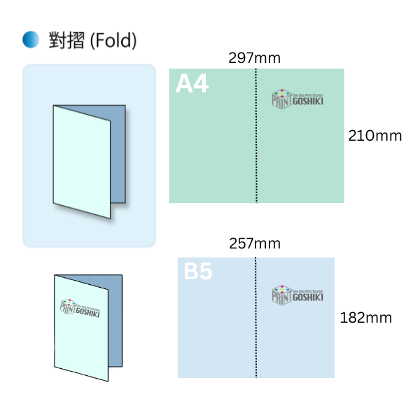 Brochure - Fold | Marketing your Business Efficiently | Goshiki Taiwan